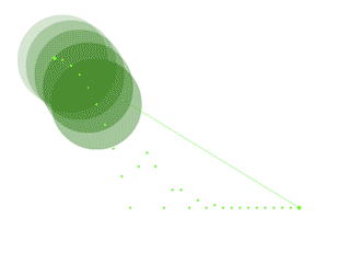 Move Flash animation