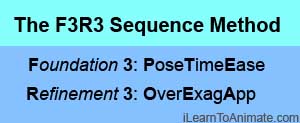 F3R3 Sequence Method